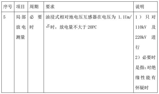 【国网预防性试验规程】- 电磁式电压互感器（2）357.png