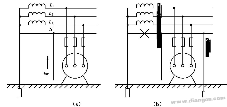 接零保护的工作原理_保护接零的工作原理
