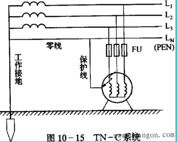 天花板内把零线与接地线接到浴霸上的对应接线柱上(一般会有标记的)