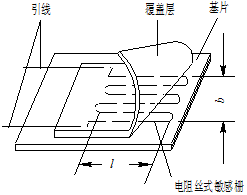 半导体应变片的工作原理是什么_电阻应变片测力原理