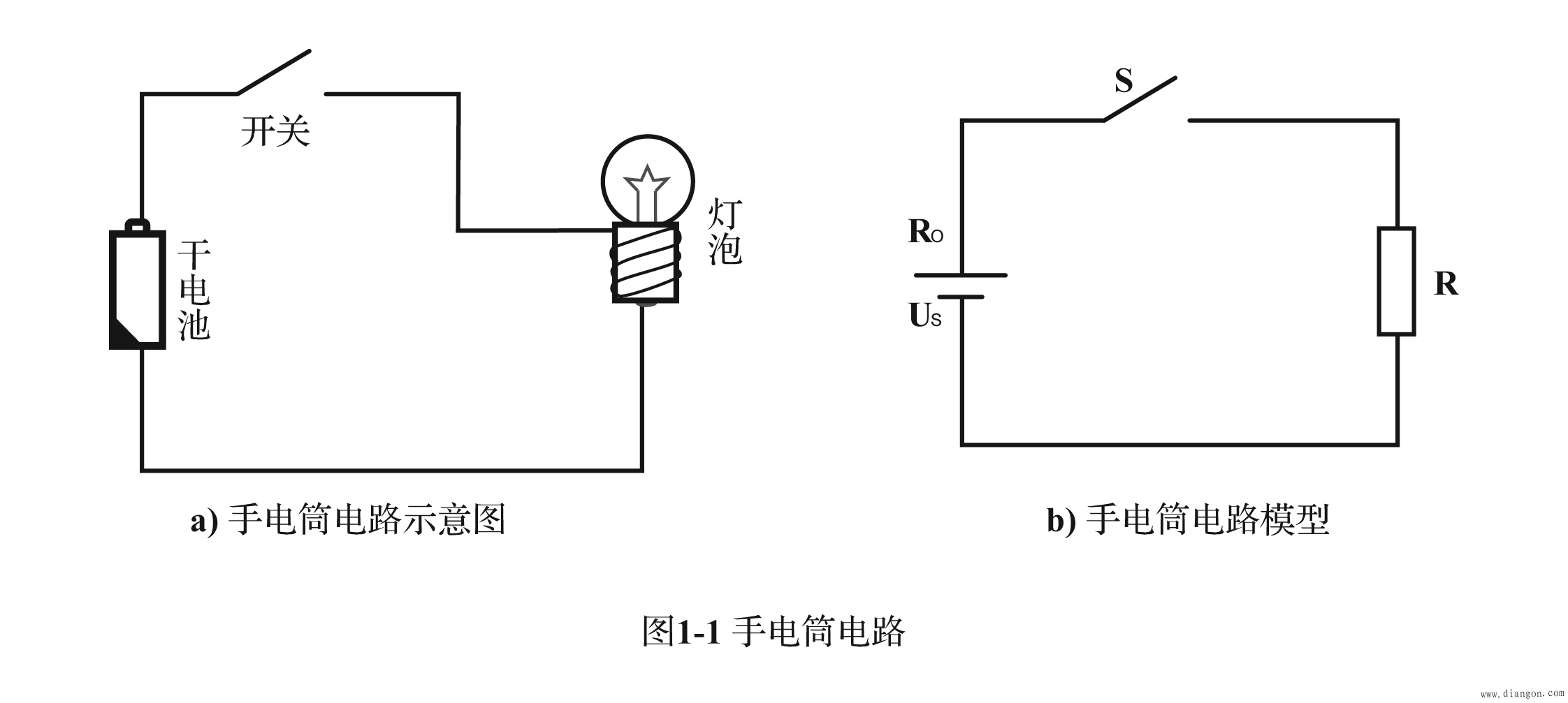 一、电路基础知识 (电路基础j)