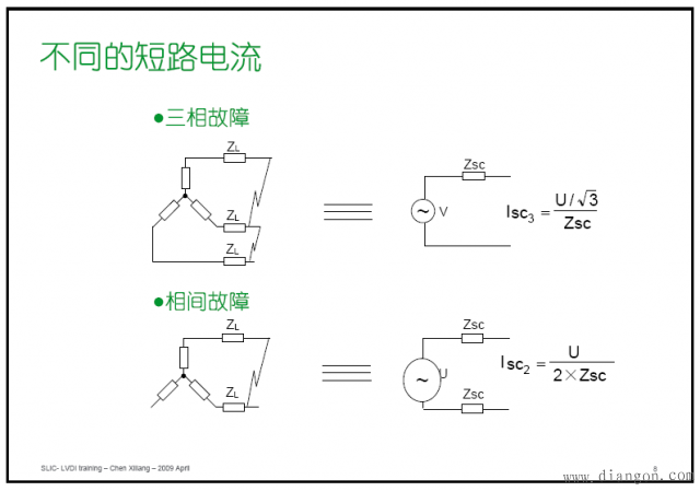 sb4i250dobp.png