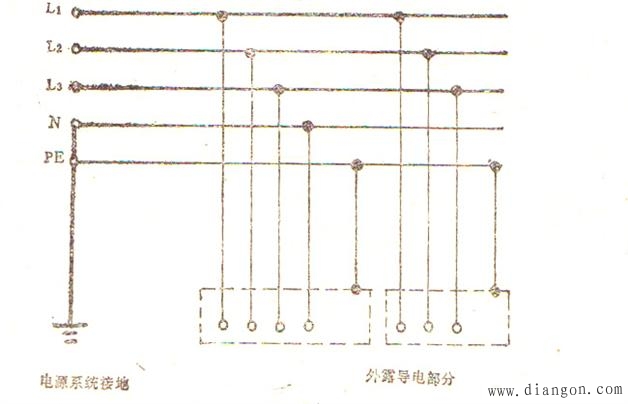 建筑施工用电采用tn—s接地,接零保护系统的原理