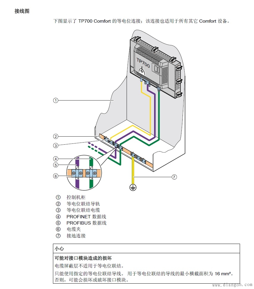 怎么自己搭地线_火线零线地线怎么接(3)