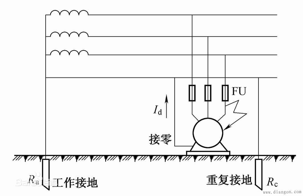 接零保护的工作原理_保护接零的工作原理