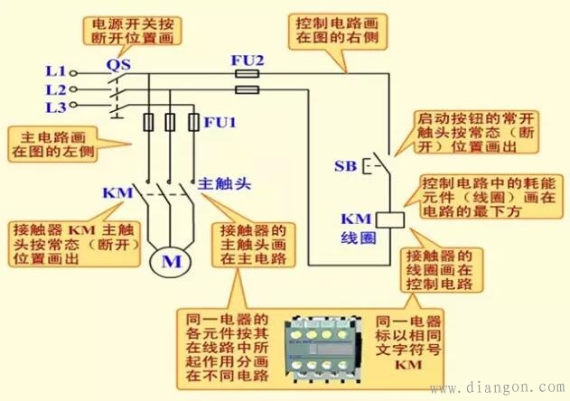 电气元件布置图绘制