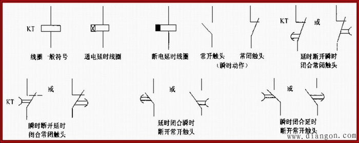 时间继电器分类与图形文字符号