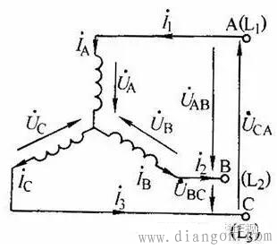 b)星形联结(星联结)"三相三线制"