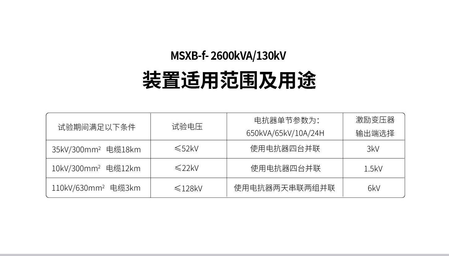 2600kVA/130kV串联谐振