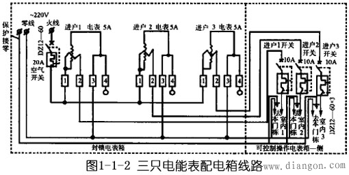 一级配电箱配电接线图