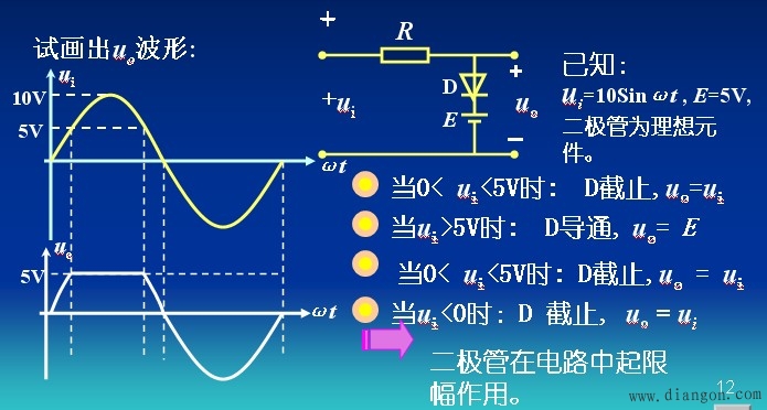 限幅电路     利用单向导电性,二极管可用于整流 ,检波,限幅,隔离