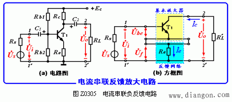 电流串联负反馈图片