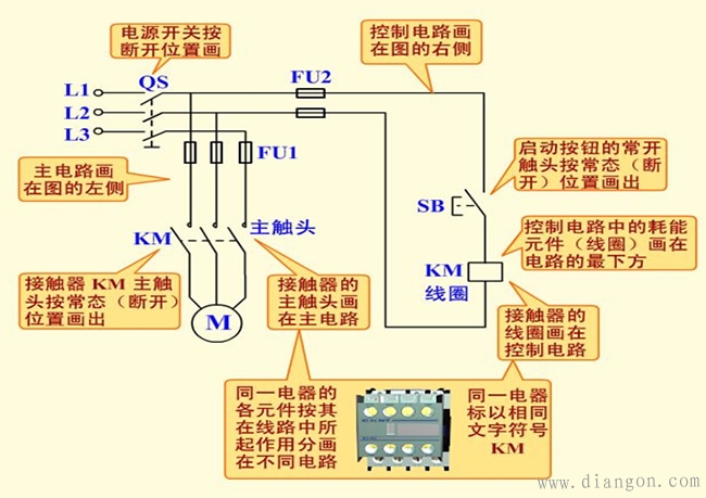 电气元件布置图怎么画图片