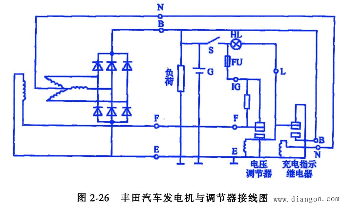 28v发电机接线法图片