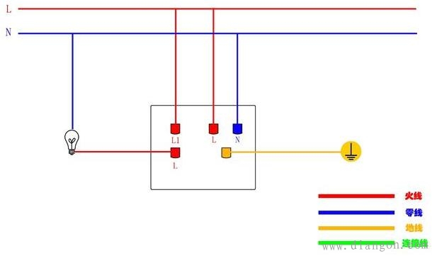 單機開關帶三級插座接線圖